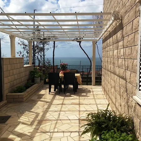 Διαμέρισμα Sunrise Ντουμπρόβνικ